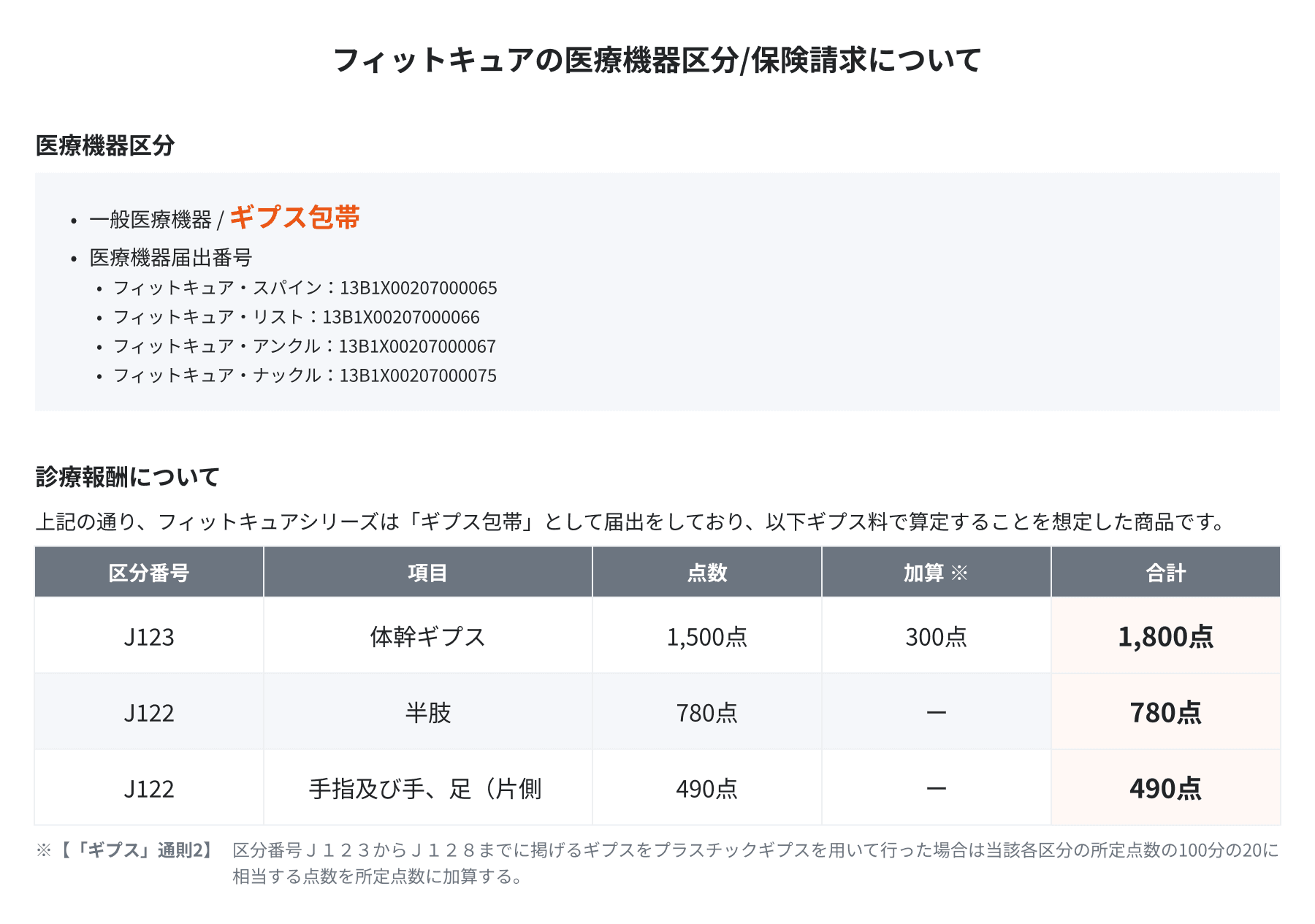 アルケア フィットキュア®・ナックル