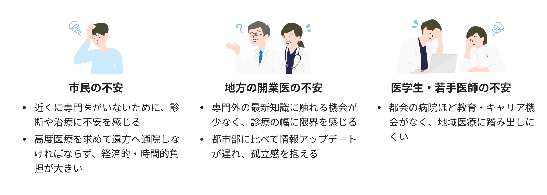 社会課題
