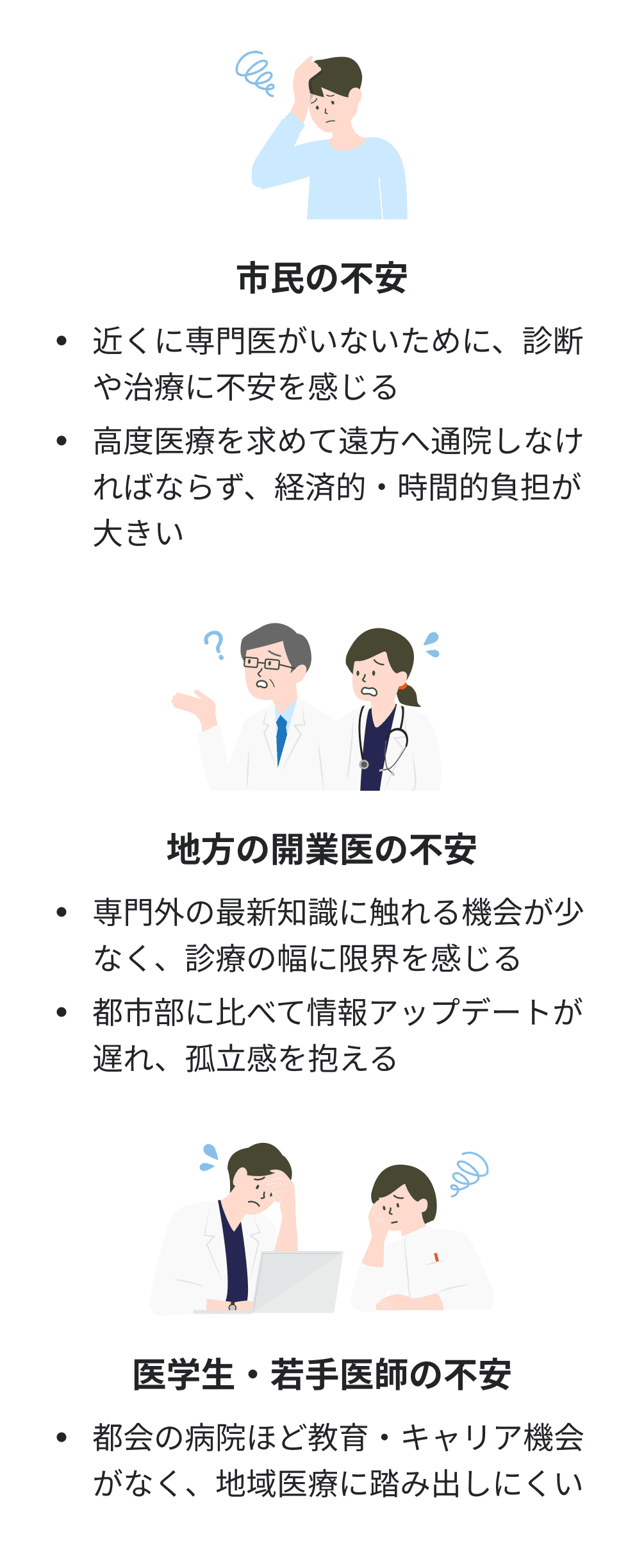 社会課題